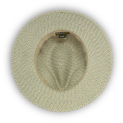 Sunday Afternoons Wanderlust Fedora